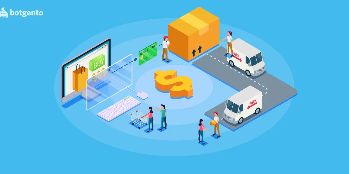  eCommerce Business interface in 2019 